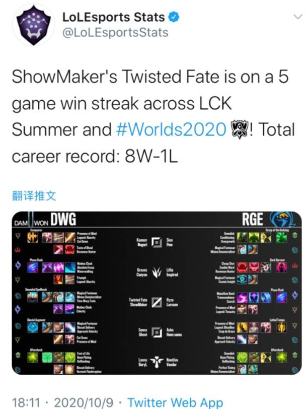 他想一直打